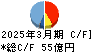 コニシ キャッシュフロー計算書 2025年3月期