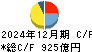 三菱マテリアル キャッシュフロー計算書 2024年12月期 三菱マテリアル キャッシュフロー計算書 2024年12月期