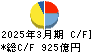 三菱マテリアル キャッシュフロー計算書 2025年3月期
