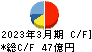 名工建設 キャッシュフロー計算書 2023年3月期 名工建設 キャッシュフロー計算書 2023年3月期