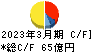 神奈川中央交通 キャッシュフロー計算書 2023年3月期 神奈川中央交通 キャッシュフロー計算書 2023年3月期