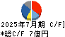 石井表記 キャッシュフロー計算書 2025年7月期