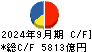 伊藤忠商事 キャッシュフロー計算書 2024年9月期