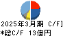 エイジス キャッシュフロー計算書 2025年3月期