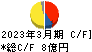 一蔵 キャッシュフロー計算書 2023年3月期