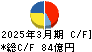 中山製鋼所 キャッシュフロー計算書 2025年3月期