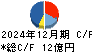アバントグループ キャッシュフロー計算書 2024年12月期