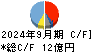 星和電機 キャッシュフロー計算書 2024年9月期