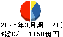 北海道電力 キャッシュフロー計算書 2025年3月期