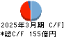 東亜建設工業 キャッシュフロー計算書 2025年3月期 東亜建設工業 キャッシュフロー計算書 2025年3月期