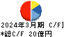 ヨシコン キャッシュフロー計算書 2024年3月期 ヨシコン キャッシュフロー計算書 2024年3月期