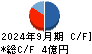 ＩＣ キャッシュフロー計算書 2024年9月期