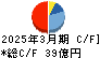 はごろもフーズ キャッシュフロー計算書 2025年3月期