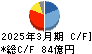 西華産業 キャッシュフロー計算書 2025年3月期