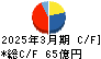 サカイ引越センター キャッシュフロー計算書 2025年3月期