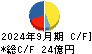 パラカ キャッシュフロー計算書 2024年9月期