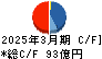 第一交通産業 キャッシュフロー計算書 2025年3月期