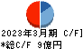 理経 キャッシュフロー計算書 2023年3月期