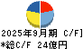 遠州トラック キャッシュフロー計算書 2025年9月期