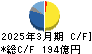 丸一鋼管 キャッシュフロー計算書 2025年3月期