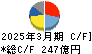 ホシザキ キャッシュフロー計算書 2025年3月期