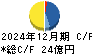 片倉コープアグリ キャッシュフロー計算書 2024年12月期
