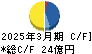 片倉コープアグリ キャッシュフロー計算書 2025年3月期 片倉コープアグリ キャッシュフロー計算書 2025年3月期
