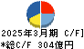 コムシスホールディングス キャッシュフロー計算書 2025年3月期 コムシスホールディングス キャッシュフロー計算書 2025年3月期
