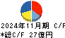 ライク キャッシュフロー計算書 2024年11月期