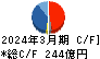 沖電気工業 キャッシュフロー計算書 2024年3月期