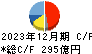 江崎グリコ キャッシュフロー計算書 2023年12月期