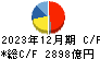 三菱ケミカルグループ キャッシュフロー計算書 2023年12月期