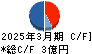 セキド キャッシュフロー計算書 2025年3月期