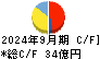 ミヨシ油脂 キャッシュフロー計算書 2024年9月期