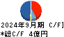 カイノス キャッシュフロー計算書 2024年9月期