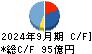 ジョイフル本田 キャッシュフロー計算書 2024年9月期