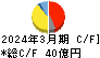 古河電池 キャッシュフロー計算書 2024年3月期