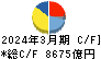 任天堂 キャッシュフロー計算書 2024年3月期 任天堂 キャッシュフロー計算書 2024年3月期