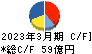 東テク キャッシュフロー計算書 2023年3月期