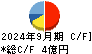 オーネックス キャッシュフロー計算書 2024年9月期