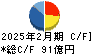 サカタのタネ キャッシュフロー計算書 2025年2月期