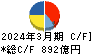 帝人 キャッシュフロー計算書 2024年3月期