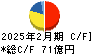 アレンザホールディングス キャッシュフロー計算書 2025年2月期 アレンザホールディングス キャッシュフロー計算書 2025年2月期