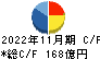 いちご キャッシュフロー計算書 2022年11月期