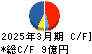 兵機海運 キャッシュフロー計算書 2025年3月期