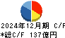タチエス キャッシュフロー計算書 2024年12月期