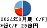 クリアル キャッシュフロー計算書 2024年3月期 クリアル キャッシュフロー計算書 2024年3月期
