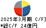 パンチ工業 キャッシュフロー計算書 2025年3月期