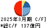 三機工業 キャッシュフロー計算書 2025年3月期