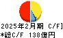 アークランズ キャッシュフロー計算書 2025年2月期
